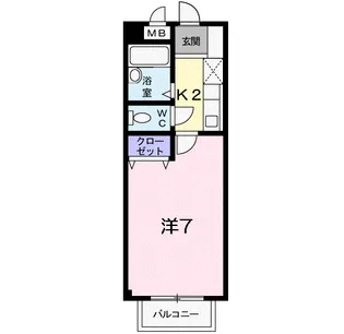 サウスリバー平成【2階】の間取り