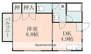 GROOM.I【2階】の間取り