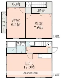 ディー・ルーエ秋津B【1階】の間取り