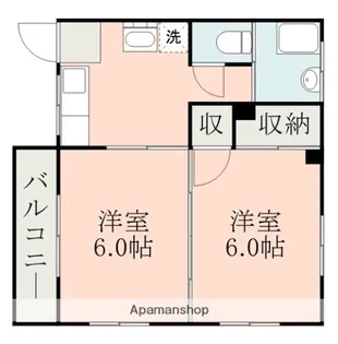 コーポラス天神【2階】の間取り