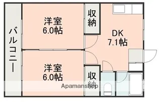 みすみハイム【2階】の間取り