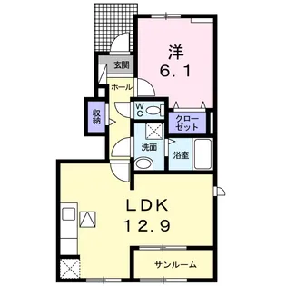 ル ボノー Ⅰ【1階】の間取り