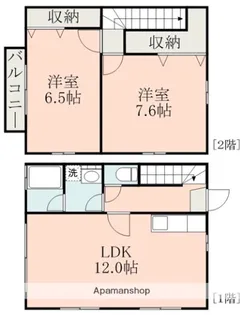 ディー・ルーエ秋津A【1階】の間取り