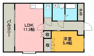シャルムコート【1階】の間取り