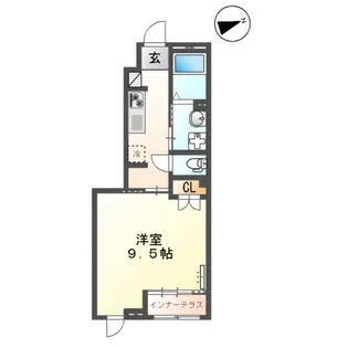 フロンティアエステートⅢ【1階】の間取り