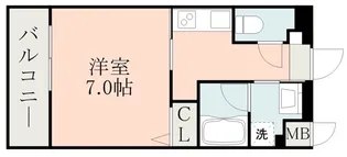 ラ・シック菊陽Ⅲ【1階】の間取り