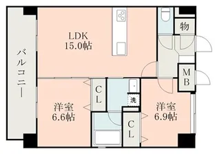 ELGRAND菊陽Ⅰ【9階】の間取り