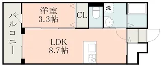 ラ・シック嘉島Ⅲ【1階】の間取り