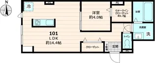 THE OASIS【101号室号室】の間取り
