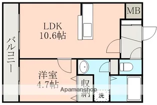 ルノワール水前寺【2階】の間取り