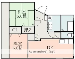 KSコーポ【2階】の間取り