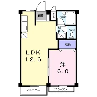 コーポあづまⅡ【1階】の間取り