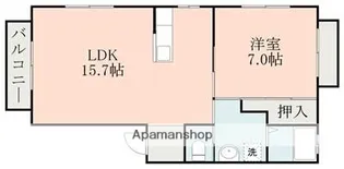 すみれハイツ【2階】の間取り