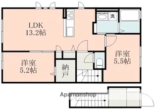 グラン アベニール【2階】の間取り