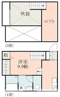 ウェルフォアティス【2階】の間取り
