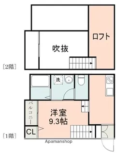 ウェルフォアティス【2階】の間取り