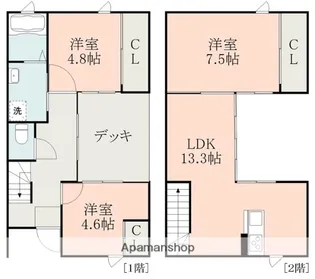 熊本県菊池市泗水町吉富【一戸建】の間取り