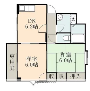 コーポネオE棟【1階】の間取り