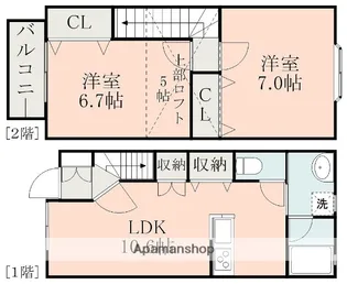 ヨーロピアンシャレー光の森北 A棟【1階】の間取り