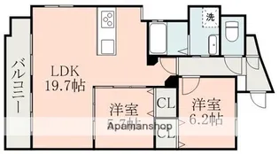 レジダンス・プルミエ【6階】の間取り