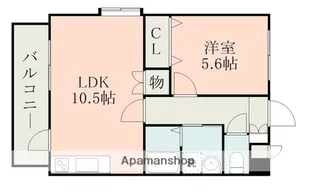 フレスコ桜山【5階】の間取り
