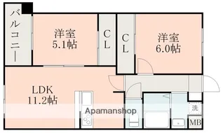 サンレスト大津【2階】の間取り