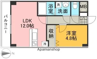 PREMIUM大津中央【2階】の間取り