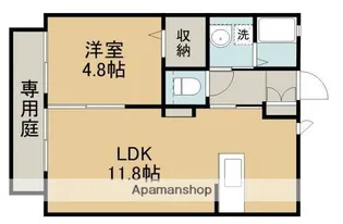 (セキスイ)サングリーンズⅡ【1階】の間取り