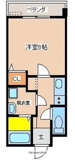 アネシス池田【1階】の間取り