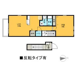サンガーデンA【2階】の間取り