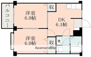 エトワール山田【2階】の間取り