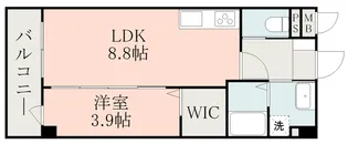 フォーエス武蔵ヶ丘北NORTH【5階】の間取り