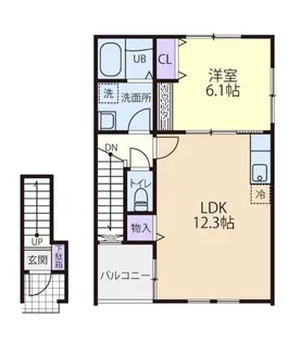 侑信輪V(ユウシンワ5)【201号室】の間取り