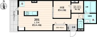 THE OASIS【201号室号室】の間取り