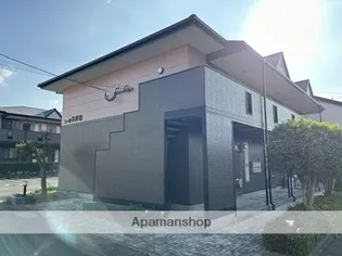 コーポネオB棟【1階】の外観