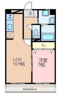 熊本県熊本市中央区大江6丁目【マンション】の間取り