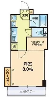 熊本県熊本市南区御幸笛田4丁目【マンション】の間取り
