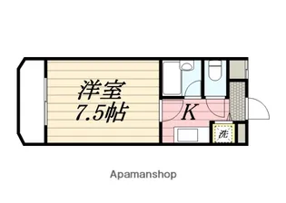 ラ・パルフェ・ド・フィネス【8階】の間取り