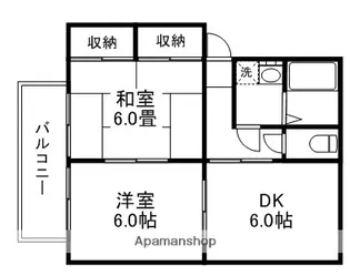 グローバルナガヒロB【2階】の間取り