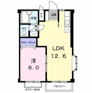 グリーンハイツ中西【2階】の間取り