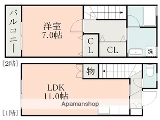 ヨーロピアンシャレー国府【1階】の間取り