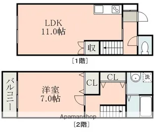 ヨーロピアンシャレー国府【1階】の間取り