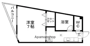 1Kの間取り画像
