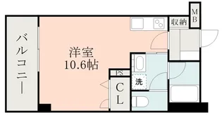 コネクト新水前寺【6階】の間取り