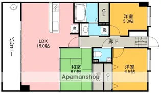ファーストヴィラ武蔵ヶ丘ルネッサンス【6階】の間取り
