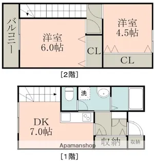 CORPO 佐土原【1階】の間取り