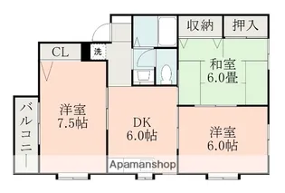 エステートピア21【2階】の間取り