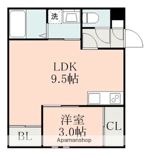 GRANDTICエスポワール【1階】の間取り