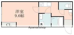 グローリー菊陽【1階】の間取り