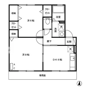 キャッスル コンフォート B棟【1階】の間取り